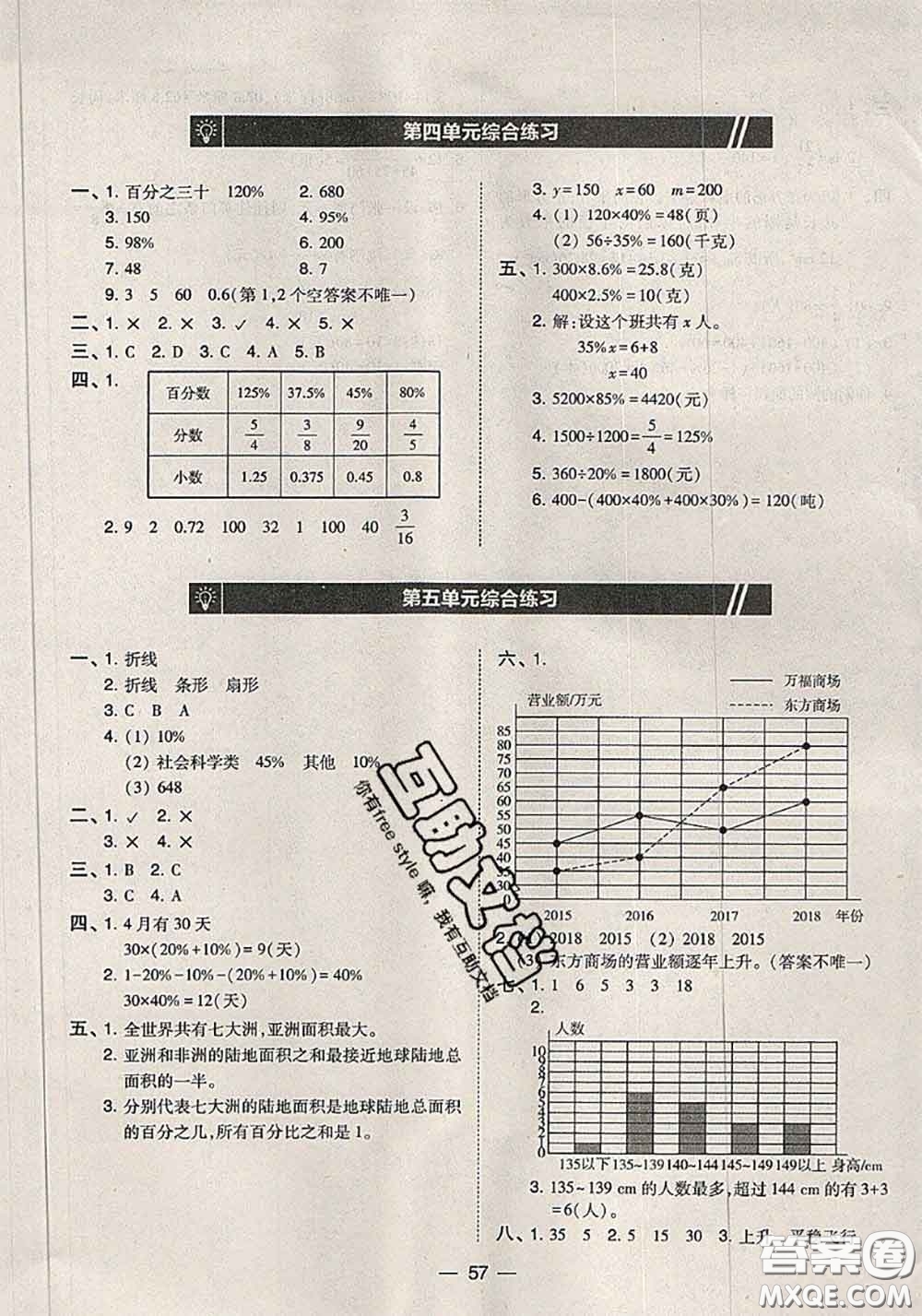 2020秋北大綠卡課時(shí)同步訓(xùn)練六年級(jí)數(shù)學(xué)上冊(cè)北師版參考答案