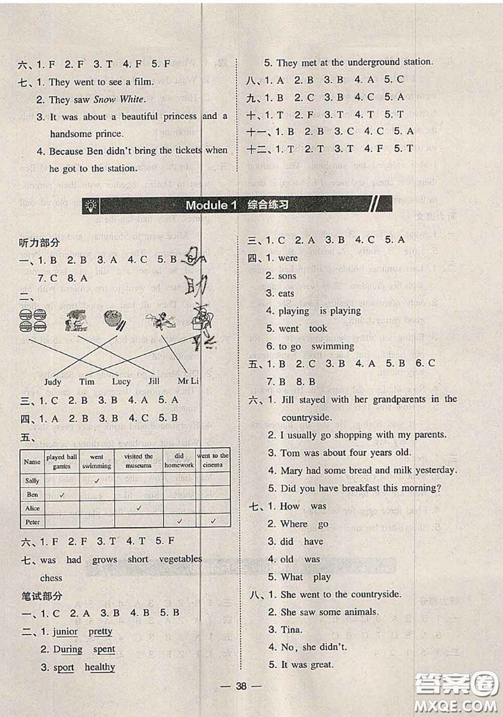 2020秋北大綠卡課時(shí)同步訓(xùn)練六年級(jí)英語(yǔ)上冊(cè)滬教牛津版參考答案