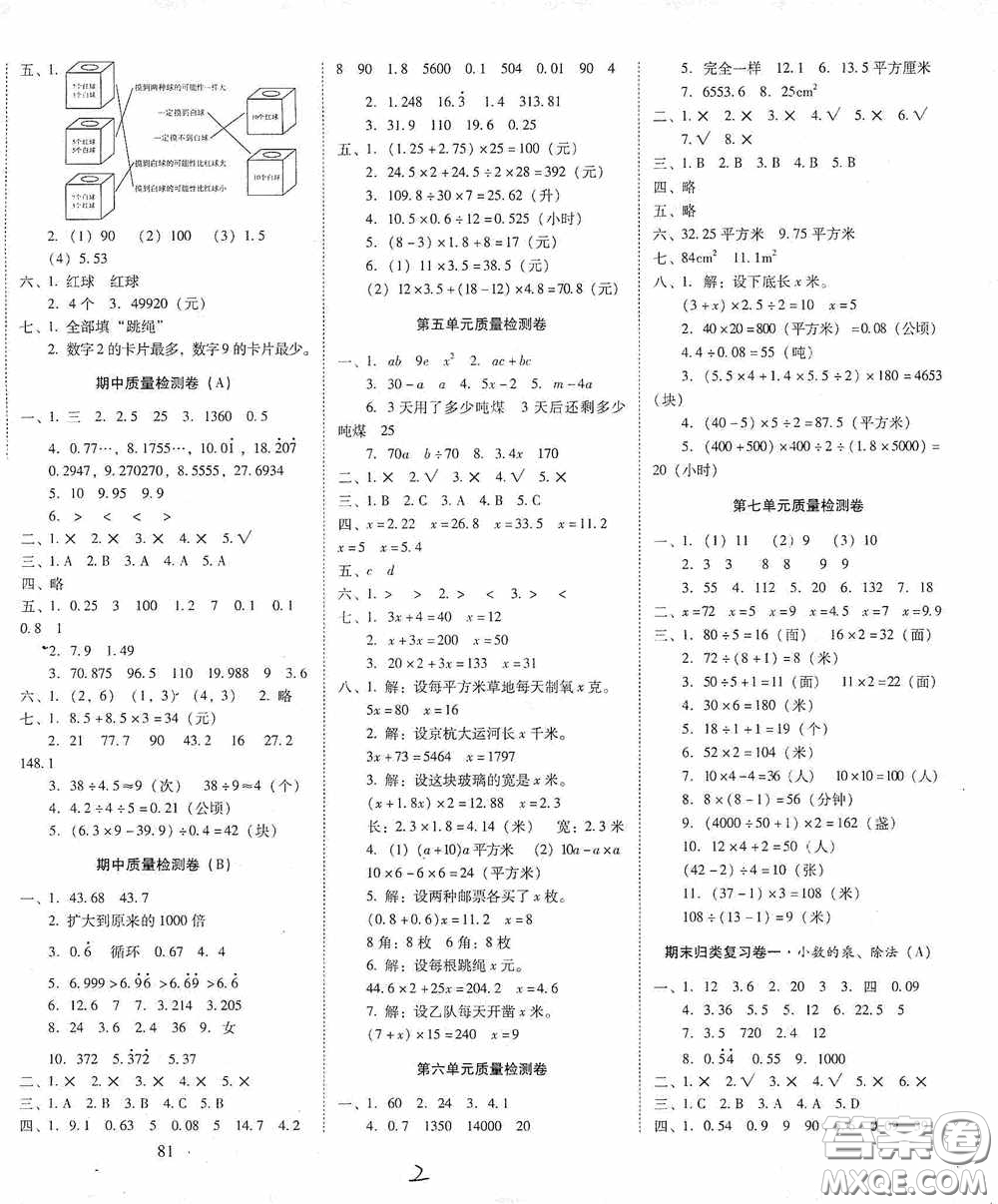 2020秋云南師大附小一線名師核心試卷五年級(jí)數(shù)學(xué)上冊(cè)人教版答案