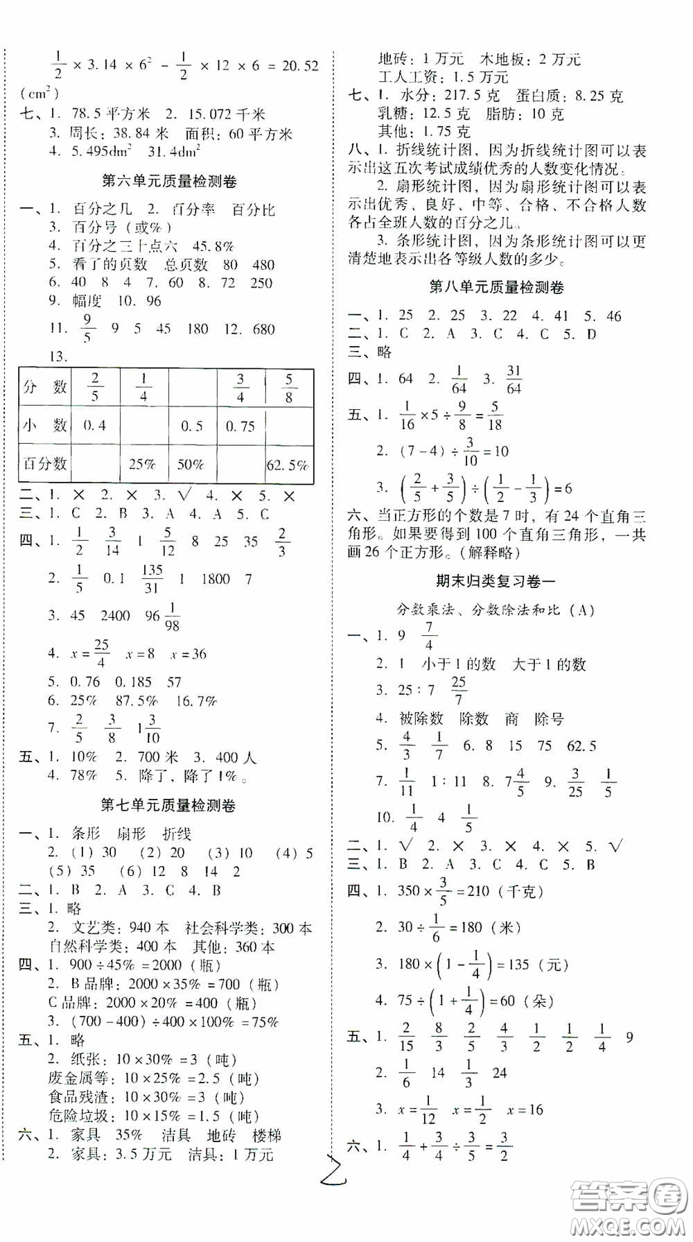 2020秋云南師大附小一線名師核心試卷六年級(jí)數(shù)學(xué)人教版答案