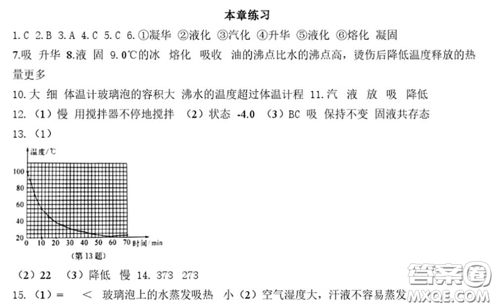 江蘇鳳凰科學技術出版社2020補充習題八年級物理上冊蘇科版答案