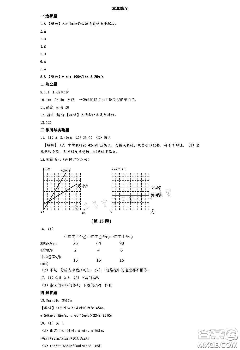 江蘇鳳凰科學技術出版社2020補充習題八年級物理上冊蘇科版答案