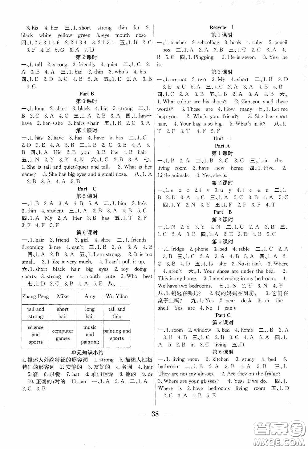 合肥工業(yè)大學(xué)出版社2020贏在課堂課時作業(yè)四年級英語上冊人教版答案