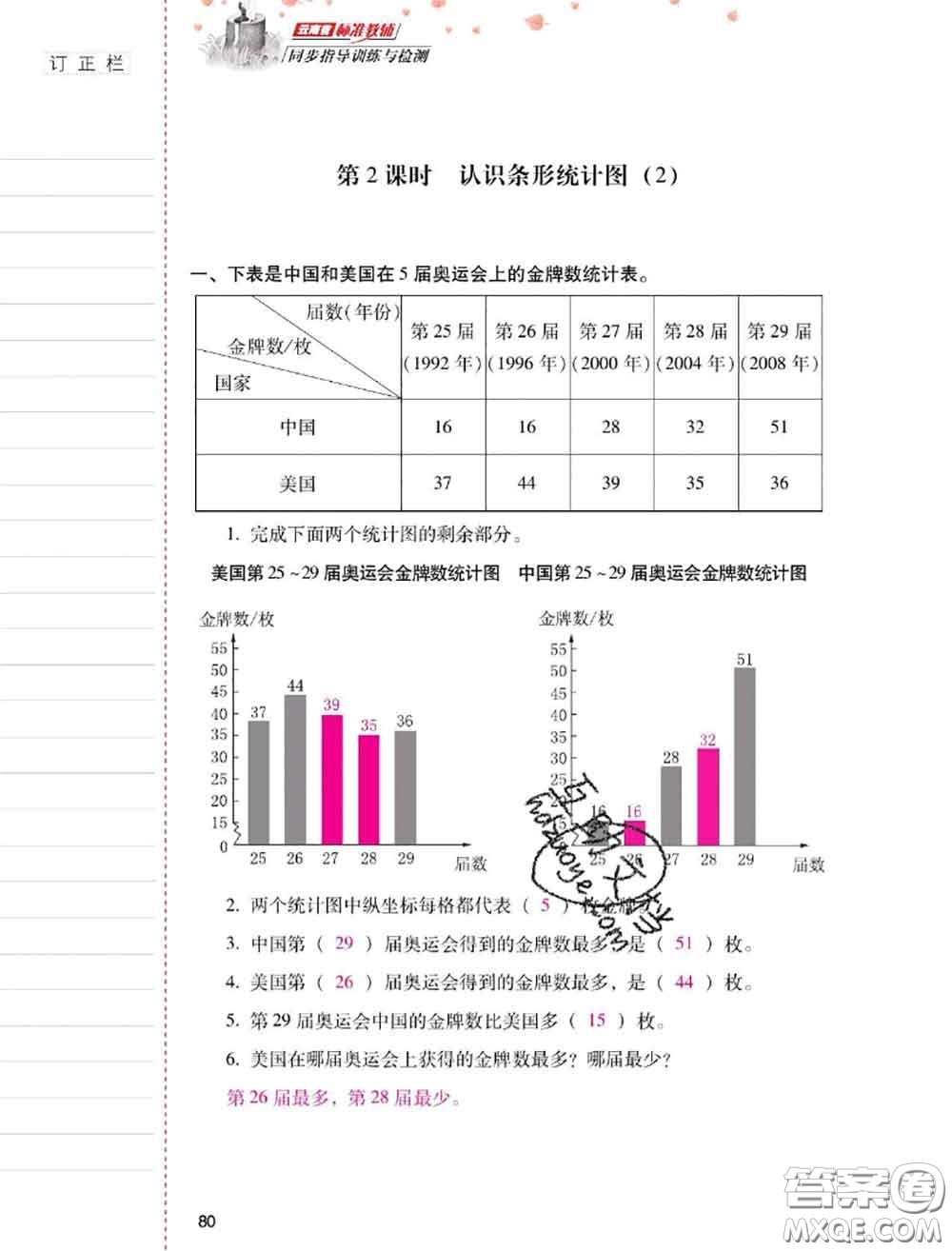 2020年云南省標(biāo)準(zhǔn)教輔同步指導(dǎo)訓(xùn)練與檢測四年級(jí)數(shù)學(xué)上冊人教版答案