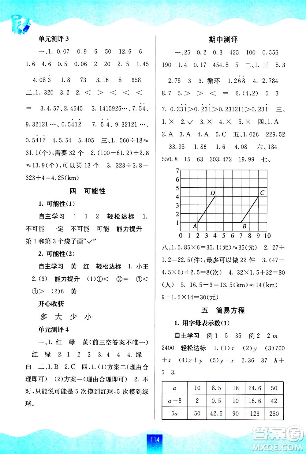 廣西教育出版社2020年自主學(xué)習(xí)能力測(cè)評(píng)數(shù)學(xué)五年級(jí)上冊(cè)人教版答案