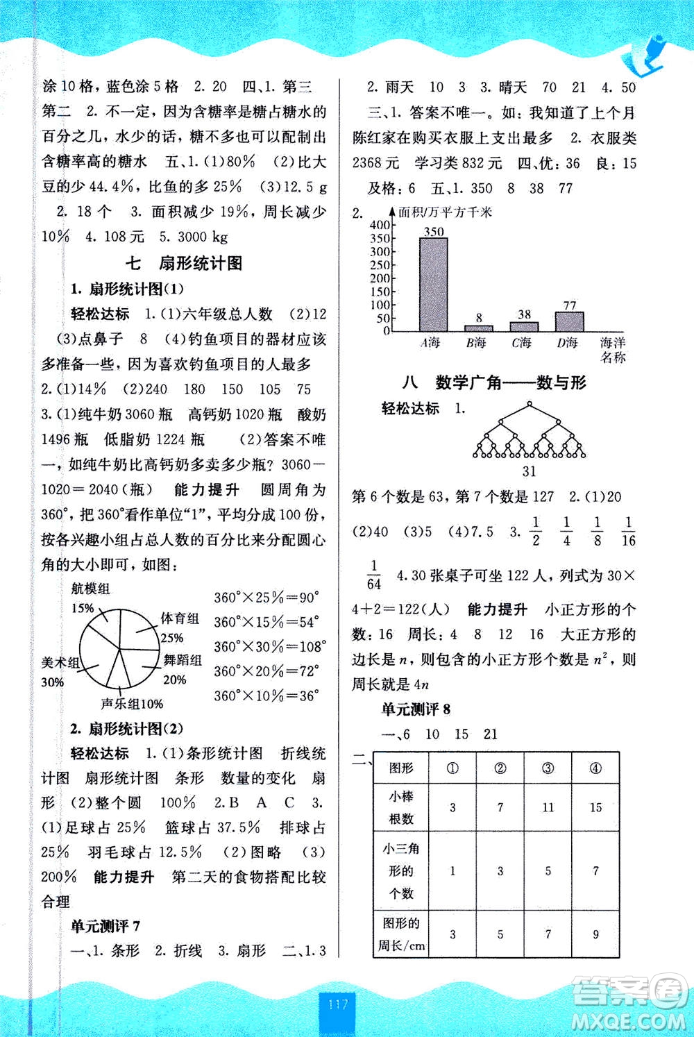 廣西教育出版社2020年自主學(xué)習(xí)能力測(cè)評(píng)數(shù)學(xué)六年級(jí)上冊(cè)人教版答案