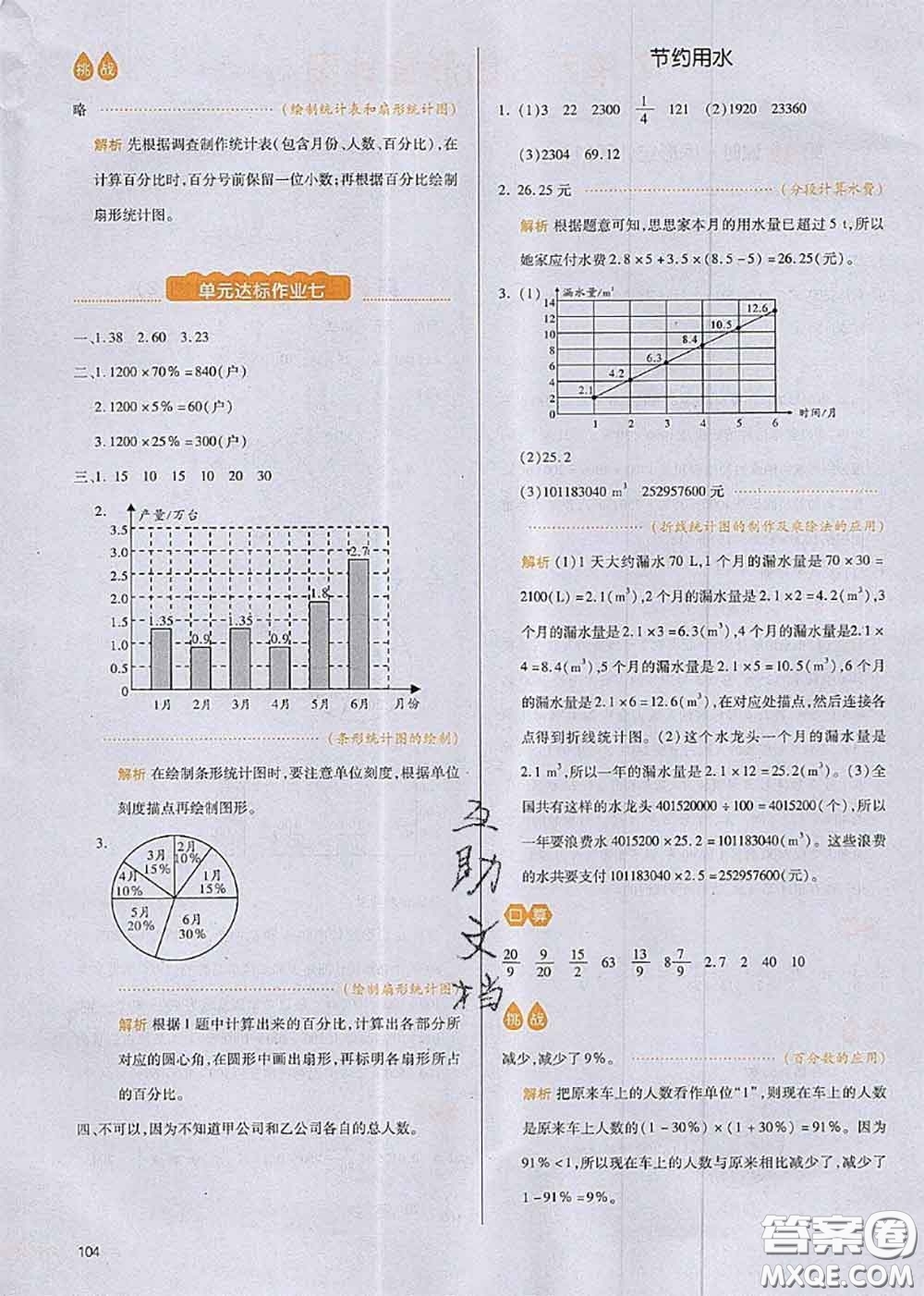 2020秋一本我愛(ài)寫作業(yè)六年級(jí)數(shù)學(xué)上冊(cè)人教版參考答案