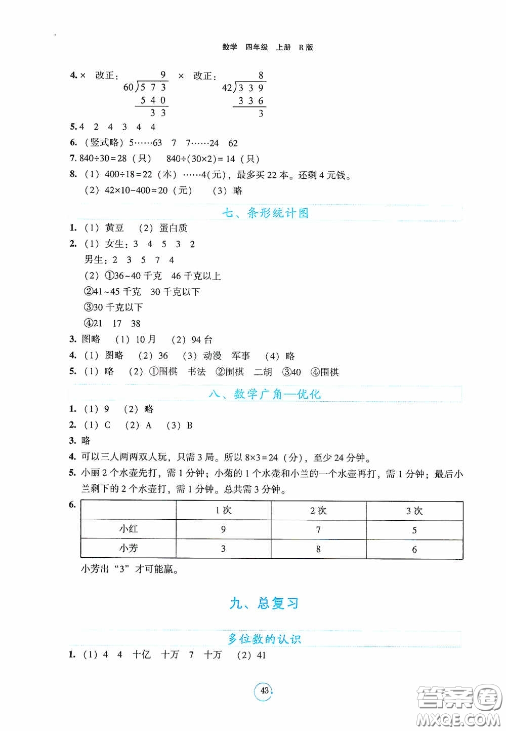 遼寧教育出版社2020好課堂堂練四年級(jí)數(shù)學(xué)上冊(cè)人教版答案