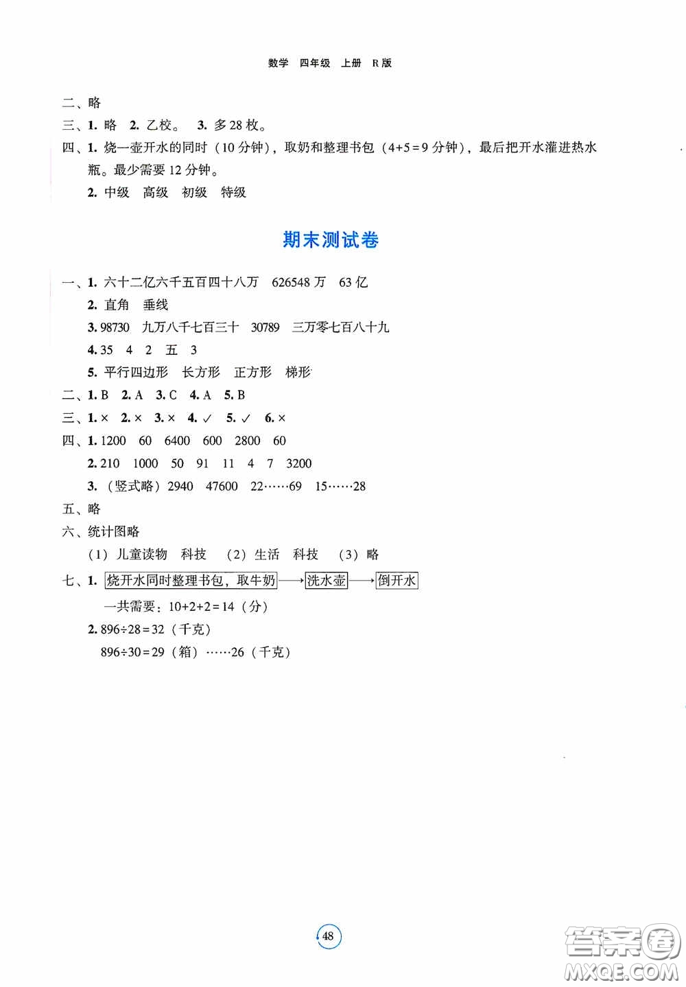 遼寧教育出版社2020好課堂堂練四年級(jí)數(shù)學(xué)上冊(cè)人教版答案