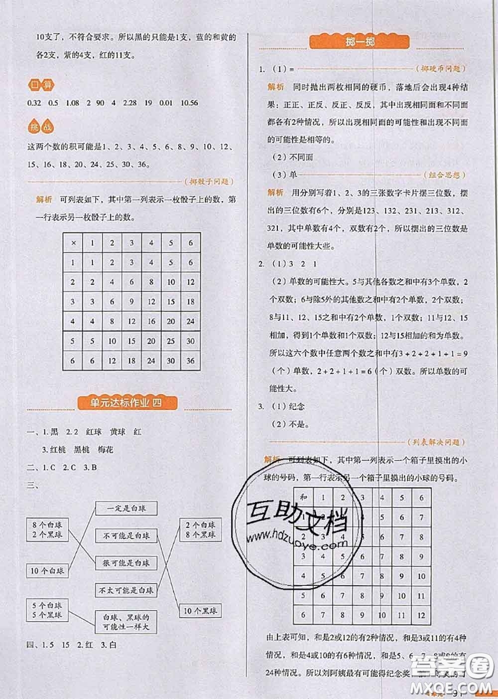 2020秋一本我愛寫作業(yè)五年級數(shù)學(xué)上冊人教版參考答案