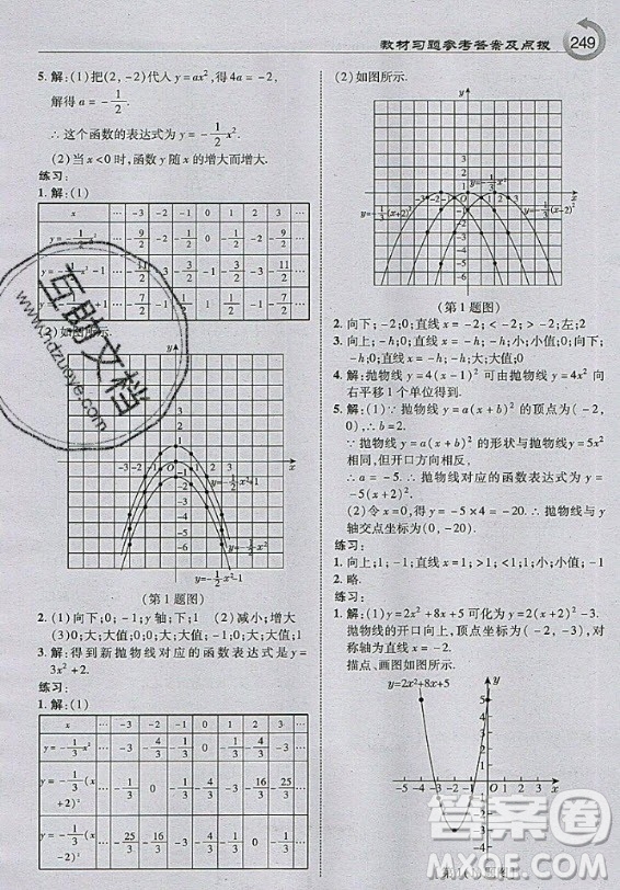 上?？茖W(xué)技術(shù)出版社2020年九年級上冊滬科版數(shù)學(xué)教材習(xí)題答案