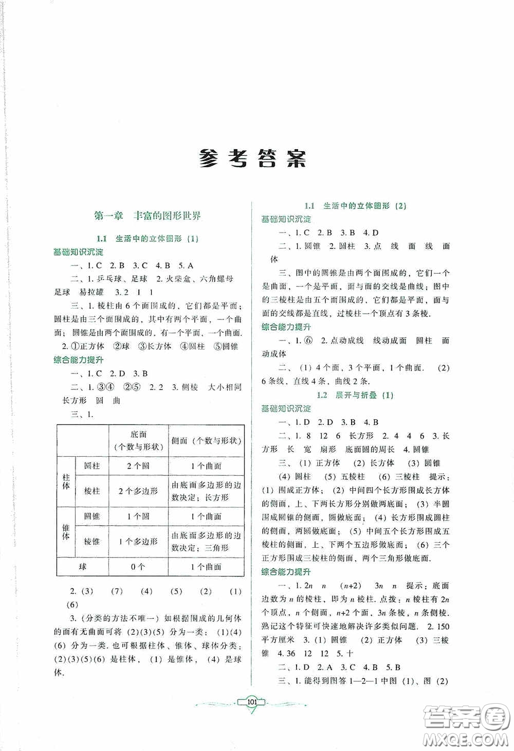 遼寧教育出版社2020好課堂堂練七年級數(shù)學上冊北師大版答案