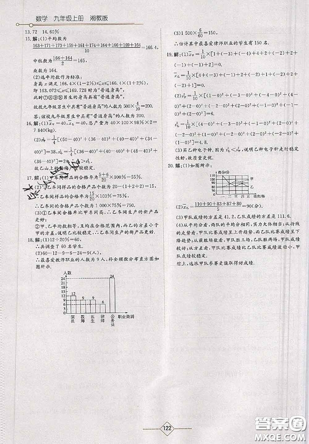 湖南教育出版社2020學(xué)法大視野九年級數(shù)學(xué)上冊湘教版參考答案