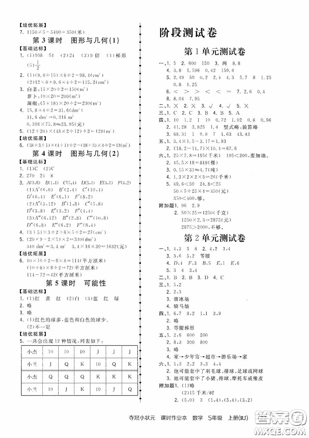 中國(guó)地圖出版社2020奪冠小狀元課時(shí)作業(yè)本五年級(jí)數(shù)學(xué)上冊(cè)人教版答案