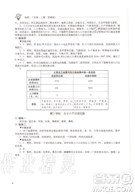 2020年新課程解決問(wèn)題導(dǎo)學(xué)方案八年級(jí)上冊(cè)地理晉教版答案