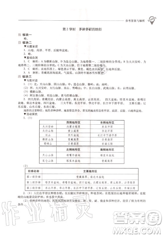 2020年新課程解決問(wèn)題導(dǎo)學(xué)方案八年級(jí)上冊(cè)地理晉教版答案