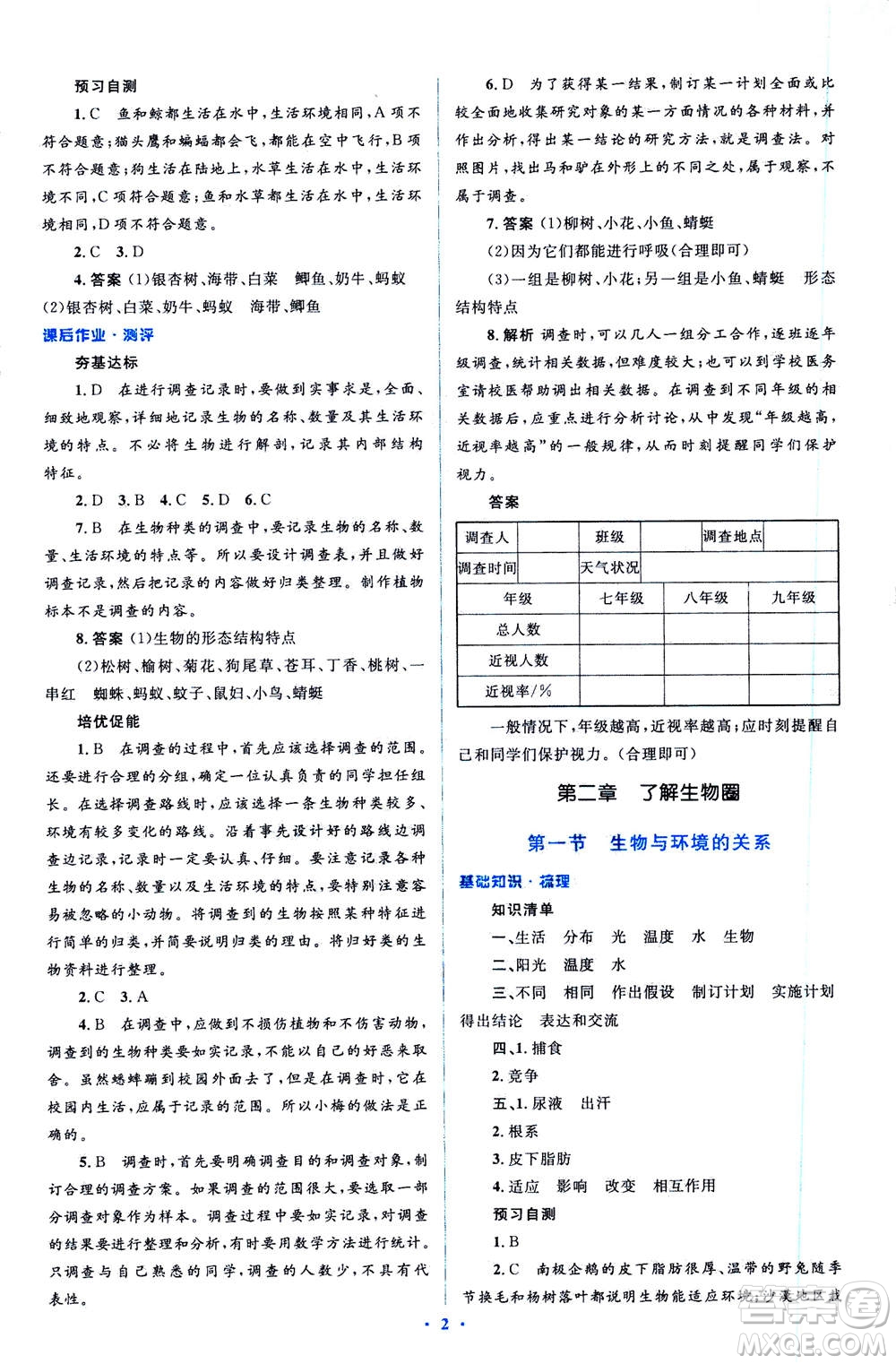 2020年人教金學(xué)典同步解析與測評(píng)學(xué)考練七年級(jí)生物學(xué)上冊答案