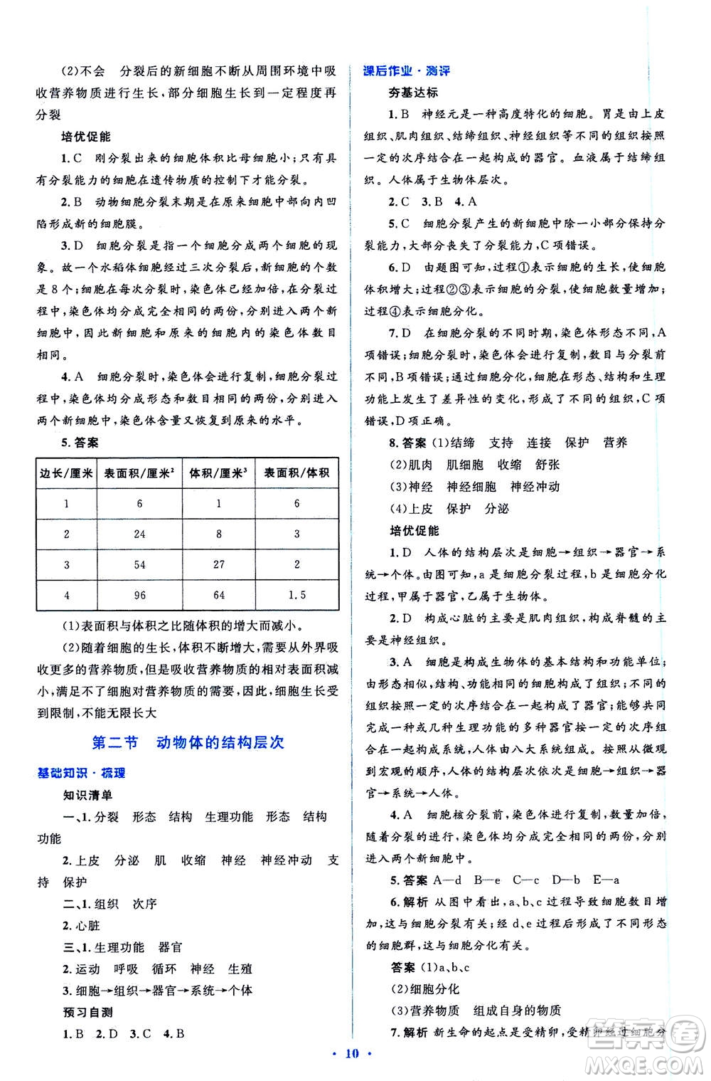 2020年人教金學(xué)典同步解析與測評(píng)學(xué)考練七年級(jí)生物學(xué)上冊答案