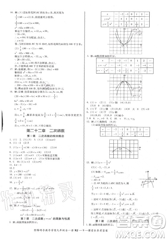 廣州出版社2020年零障礙導(dǎo)教導(dǎo)學(xué)案數(shù)學(xué)九年級全一冊人教版答案