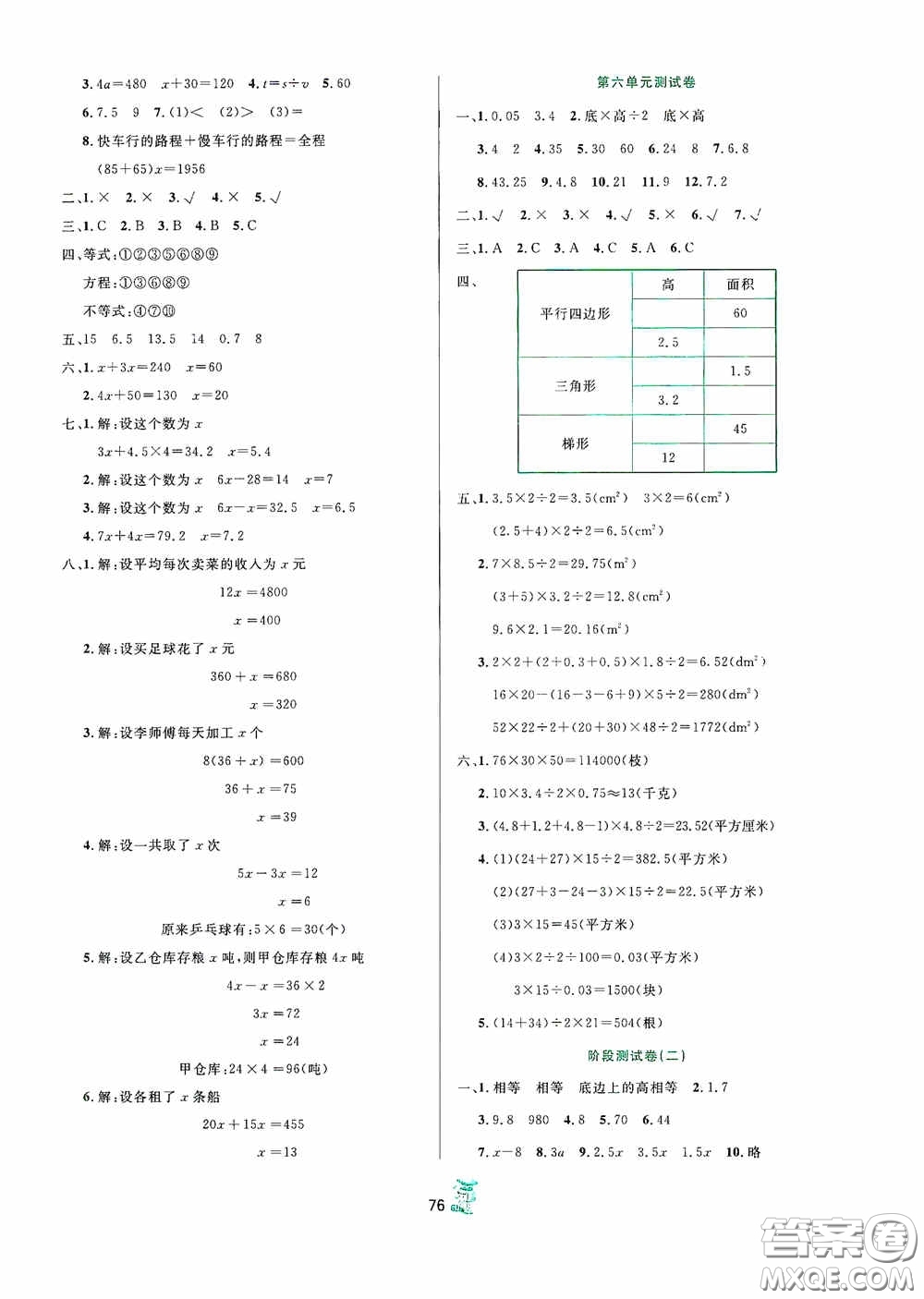 百分金卷2020奪冠密題創(chuàng)變新測(cè)試五年級(jí)數(shù)學(xué)上冊(cè)人教版答案