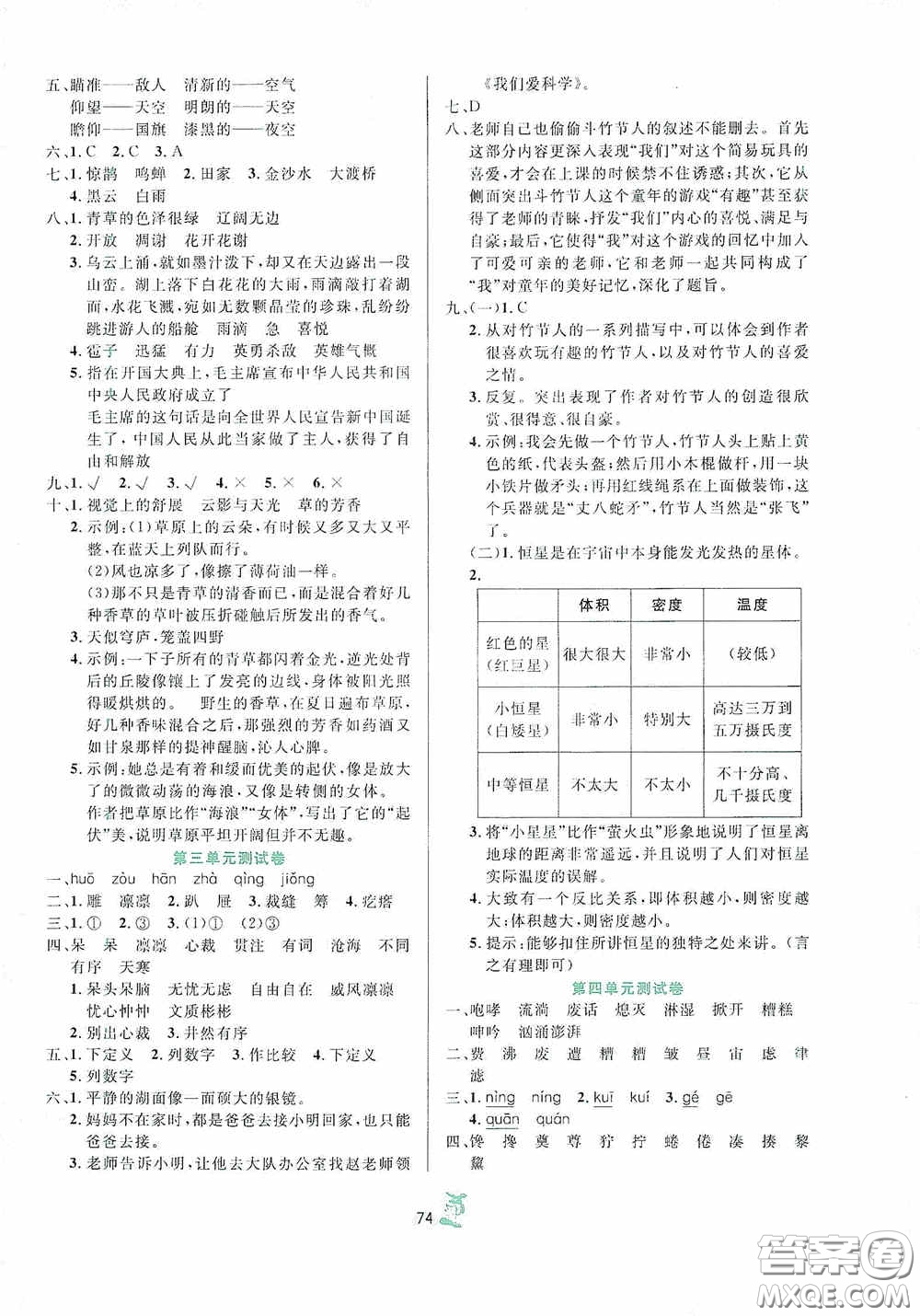 百分金卷2020奪冠密題創(chuàng)變新測試六年級語文上冊人教版答案