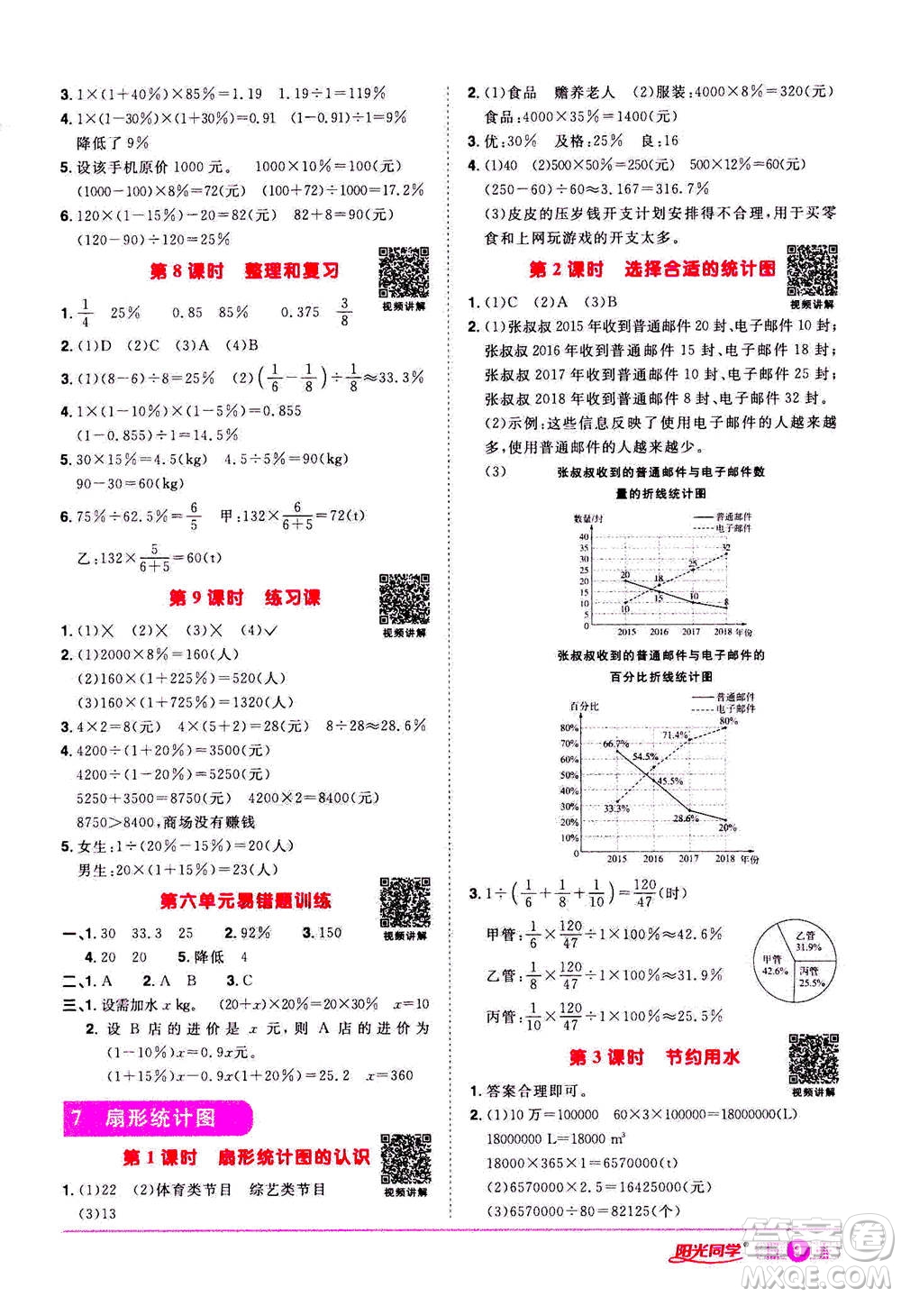 浙江教育出版社2020年陽光同學(xué)課時(shí)達(dá)標(biāo)訓(xùn)練六年級數(shù)學(xué)上冊人教版浙江專版答案