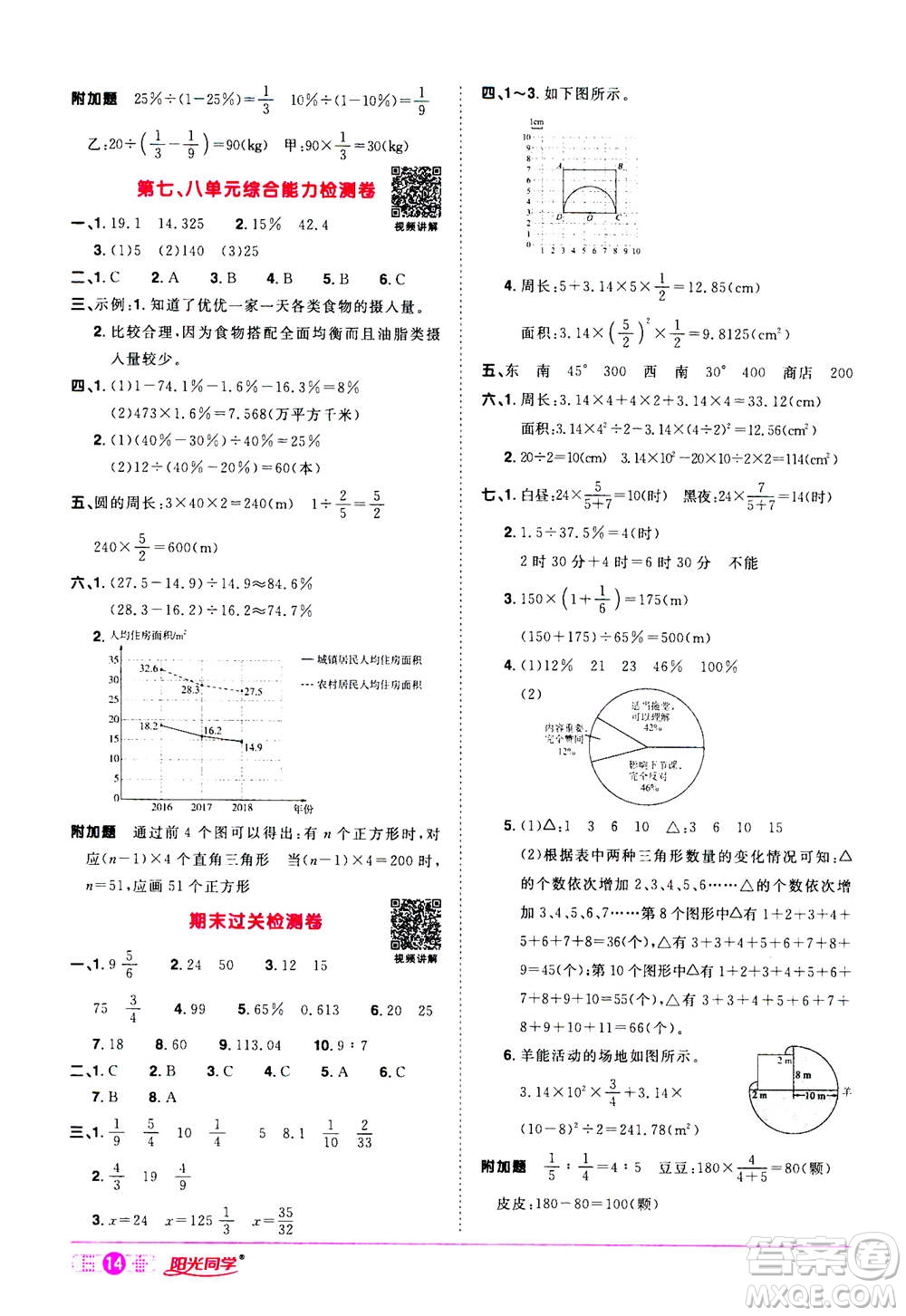 浙江教育出版社2020年陽光同學(xué)課時(shí)達(dá)標(biāo)訓(xùn)練六年級數(shù)學(xué)上冊人教版浙江專版答案