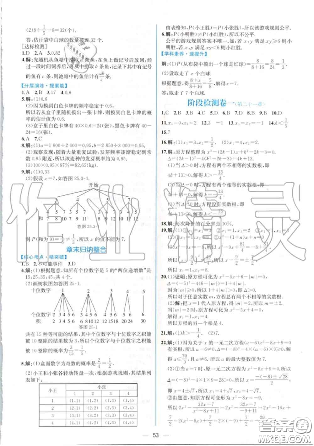 2020秋同步學(xué)歷案課時練九年級數(shù)學(xué)上冊人教版參考答案