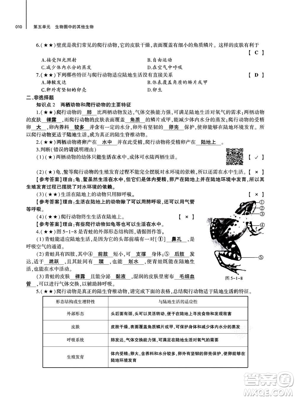 大象出版社2020年基礎(chǔ)訓(xùn)練八年級(jí)上冊(cè)生物學(xué)人教版答案