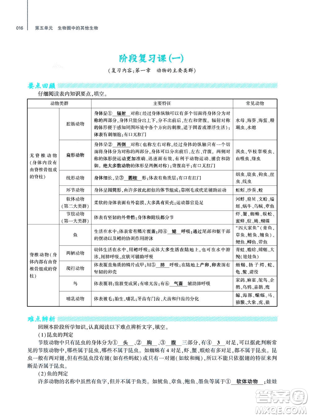 大象出版社2020年基礎(chǔ)訓(xùn)練八年級(jí)上冊(cè)生物學(xué)人教版答案