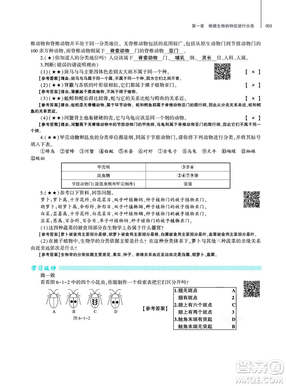 大象出版社2020年基礎(chǔ)訓(xùn)練八年級(jí)上冊(cè)生物學(xué)人教版答案