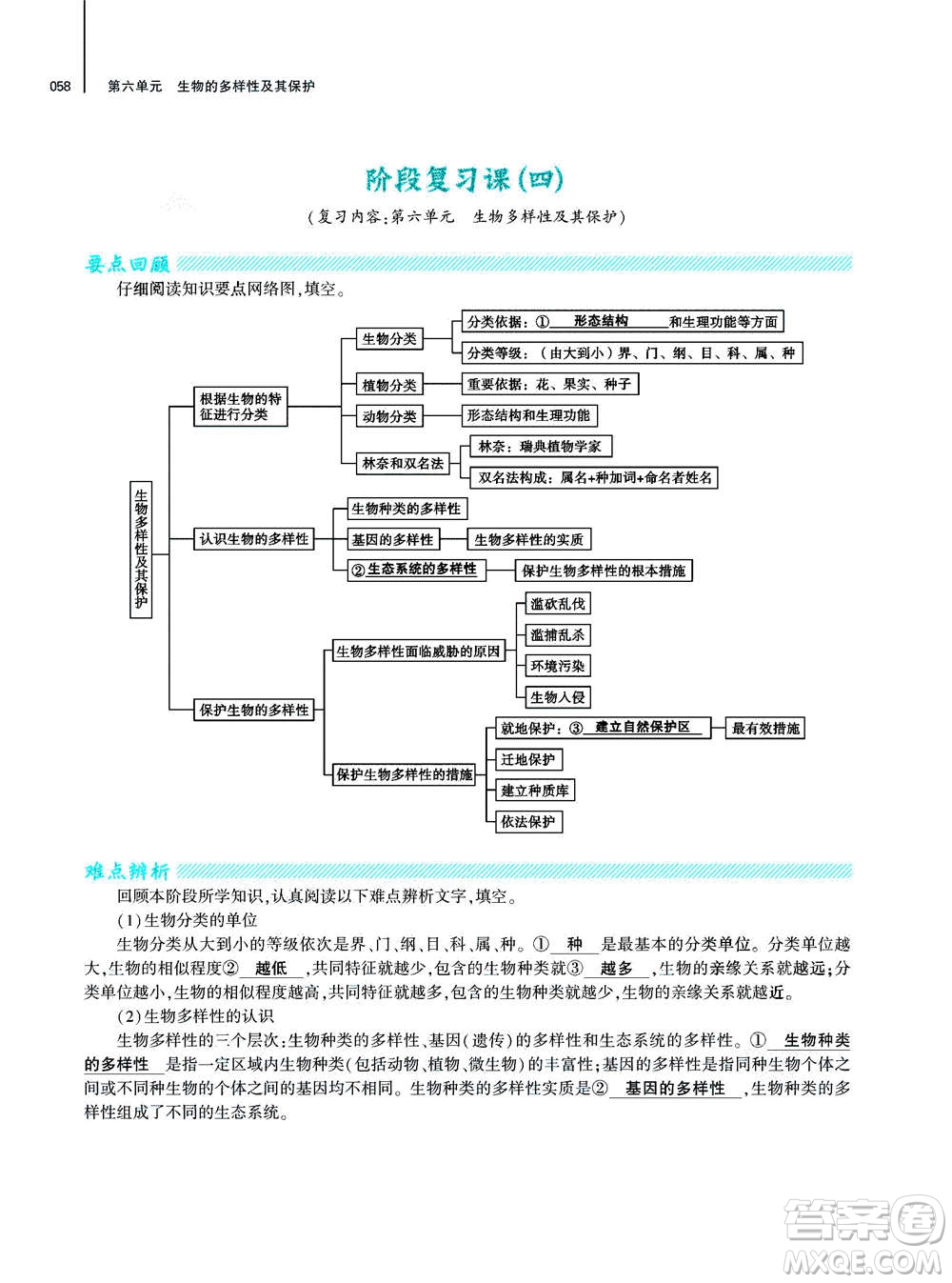 大象出版社2020年基礎(chǔ)訓(xùn)練八年級(jí)上冊(cè)生物學(xué)人教版答案