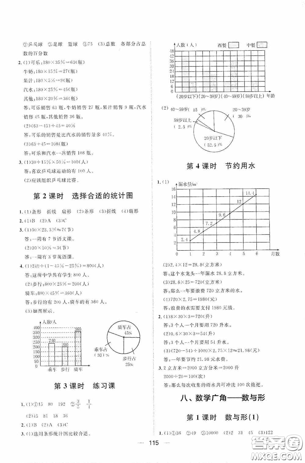 2020康華傳媒陽光計劃第一步全效訓練達標方案六年級數學上冊人教版答案