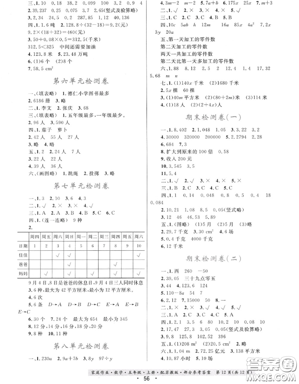 貴州教育出版社2020秋家庭作業(yè)五年級數(shù)學上冊蘇教版答案