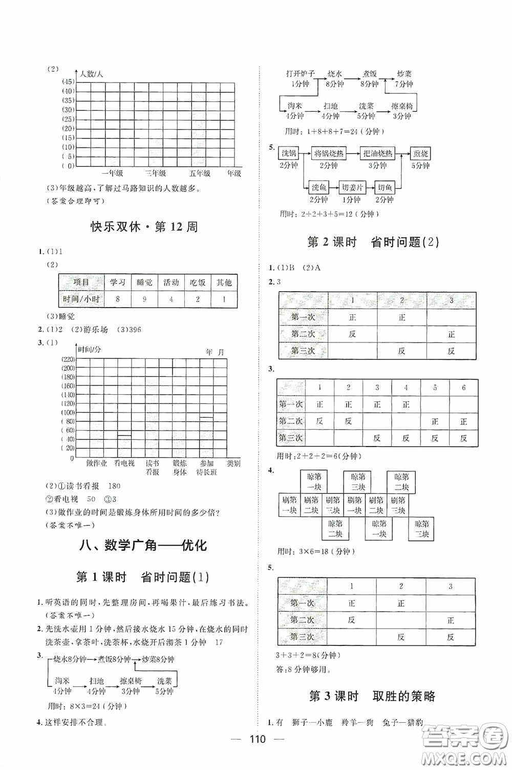 2020康華傳媒陽光計(jì)劃第一步全效訓(xùn)練達(dá)標(biāo)方案四年級數(shù)學(xué)上冊人教版答案