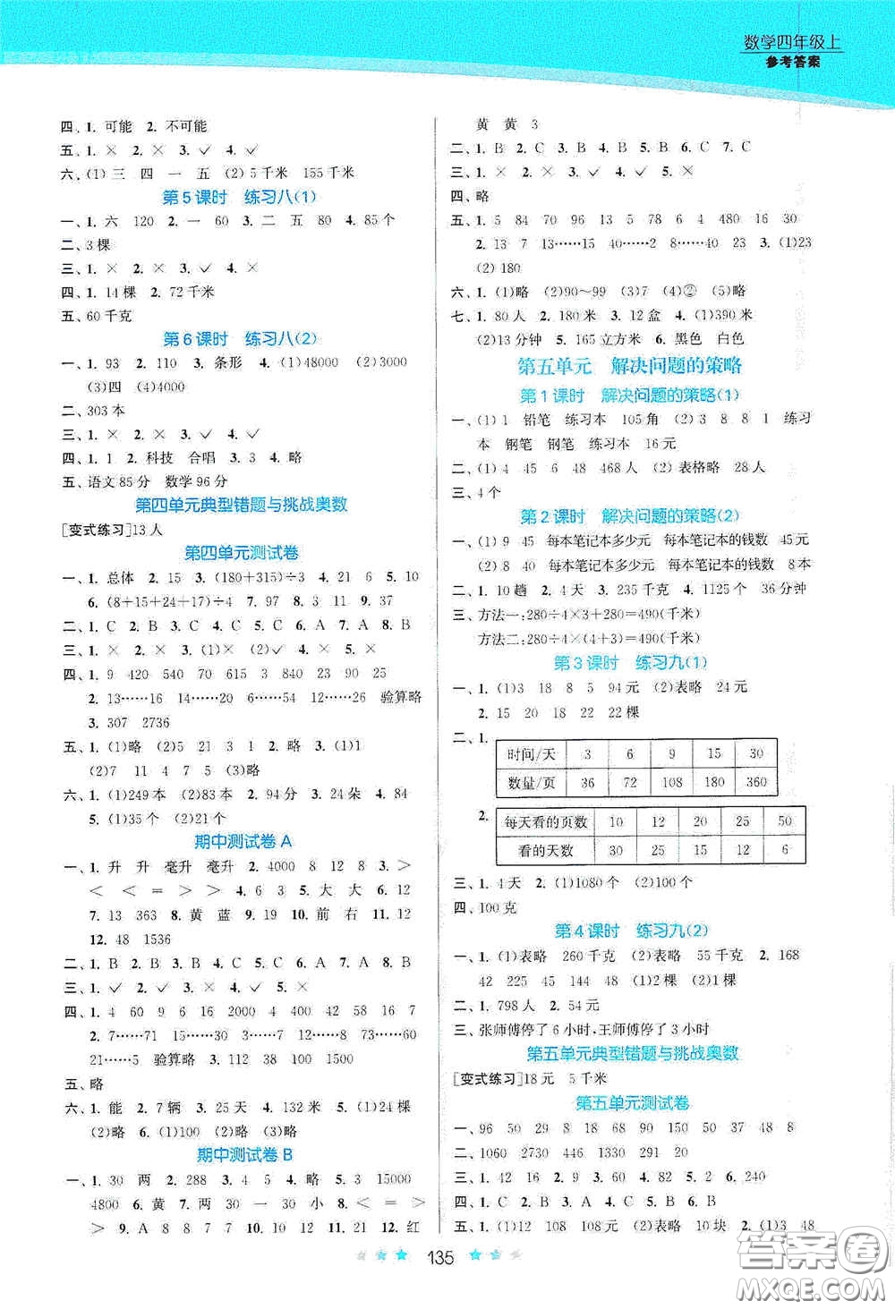 江蘇鳳凰美術(shù)出版社2020創(chuàng)新課時(shí)作業(yè)本四年級數(shù)學(xué)上冊江蘇版答案