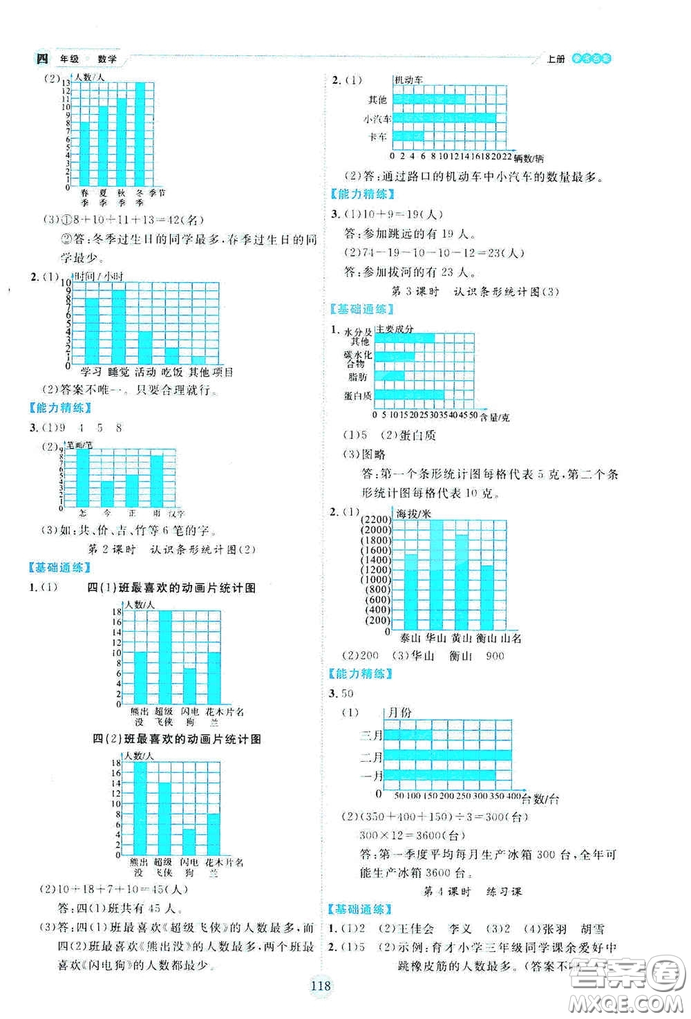 延邊人民出版社2020優(yōu)秀生百分學(xué)生作業(yè)本題練王情景式閱讀型練習(xí)冊四年級數(shù)學(xué)上冊人教版答案