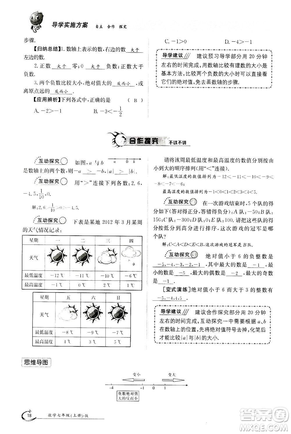 江西高校出版社2020年金太陽(yáng)導(dǎo)學(xué)案數(shù)學(xué)七年級(jí)上冊(cè)人教版答案