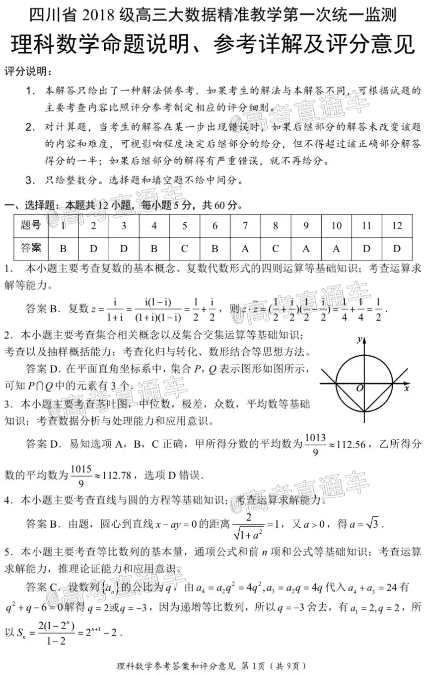 四川省2018級(jí)高三大數(shù)據(jù)精準(zhǔn)教學(xué)第一次統(tǒng)一監(jiān)測理科數(shù)學(xué)試題及答案