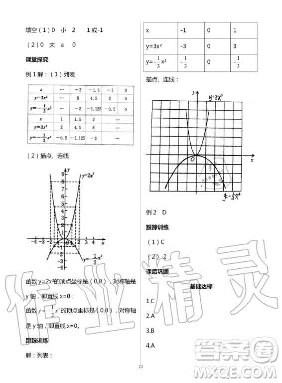 重慶出版社2020年學(xué)習(xí)指要九年級(jí)上冊(cè)數(shù)學(xué)人教版答案