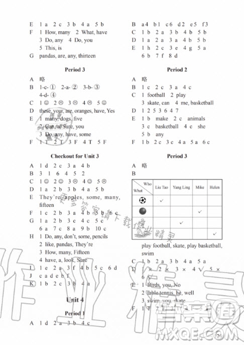 譯林出版社2020年課課練小學(xué)英語(yǔ)四年級(jí)上冊(cè)譯林版答案