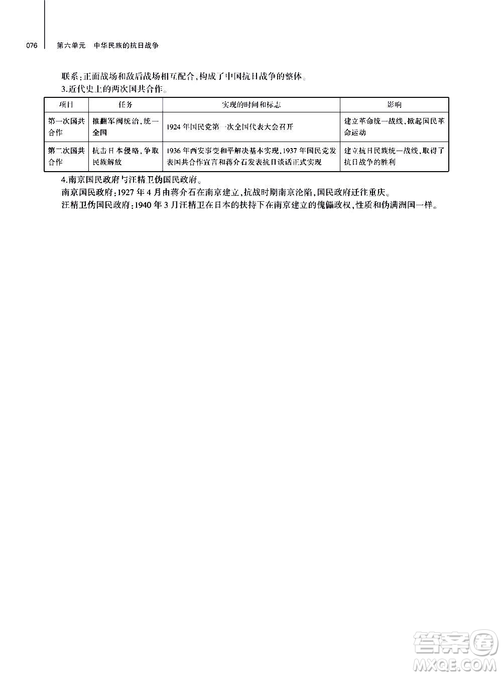 大象出版社2020年基礎(chǔ)訓(xùn)練歷史八年級(jí)上冊(cè)人教版答案