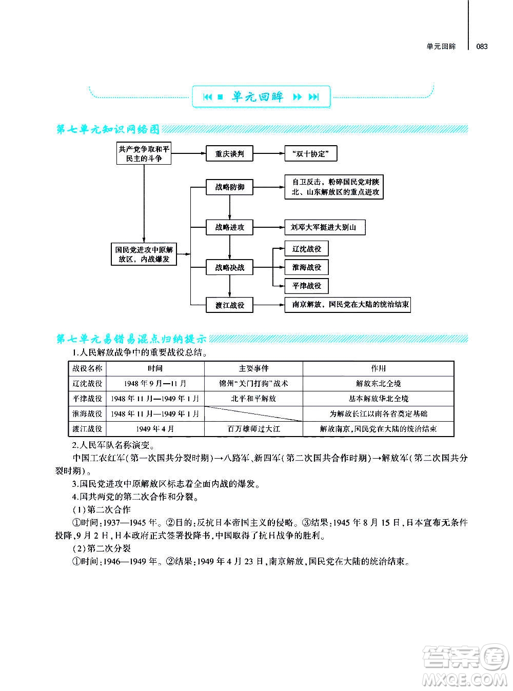 大象出版社2020年基礎(chǔ)訓(xùn)練歷史八年級(jí)上冊(cè)人教版答案