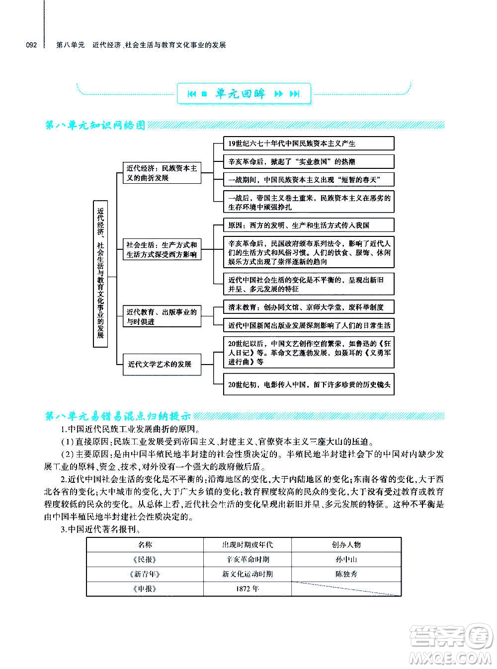 大象出版社2020年基礎(chǔ)訓(xùn)練歷史八年級(jí)上冊(cè)人教版答案