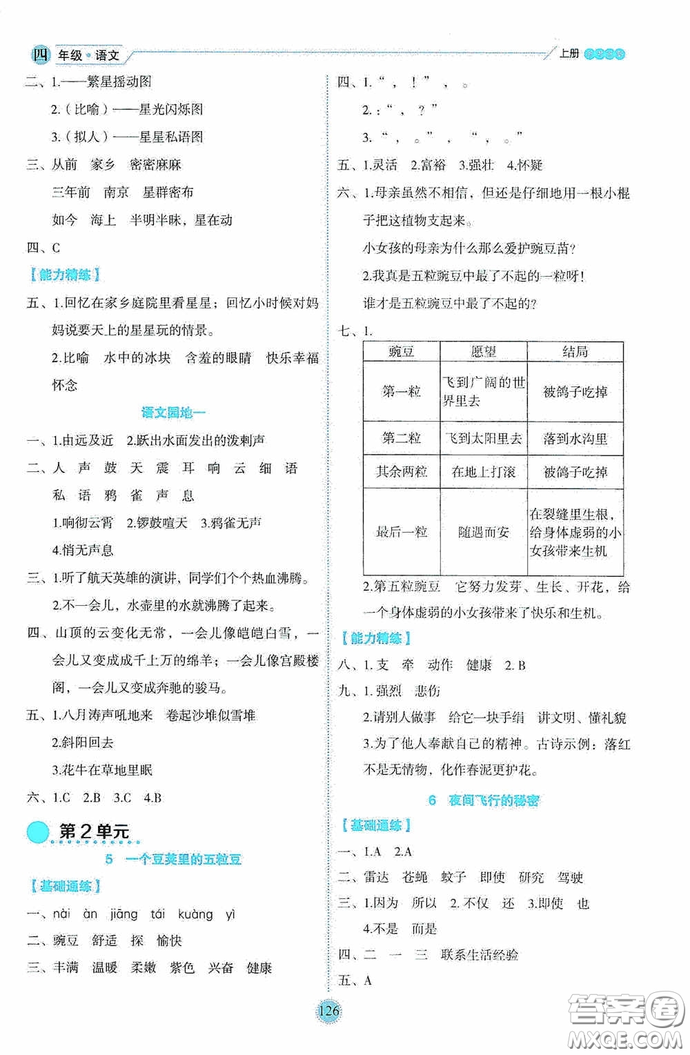 延邊人民出版社2020優(yōu)秀生百分學(xué)生作業(yè)本題練王情境式閱讀型練習(xí)冊(cè)四年級(jí)語(yǔ)文上冊(cè)人教版答案