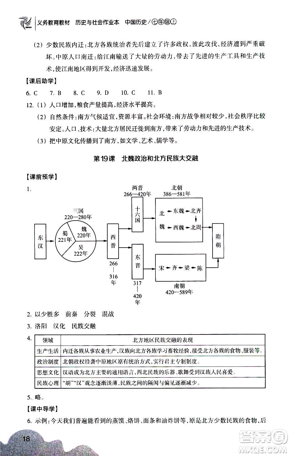 浙江教育出版社2020年歷史與社會(huì)作業(yè)本中國(guó)歷史七年級(jí)上冊(cè)人教版答案