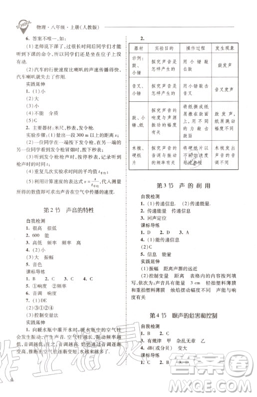 2020年新課程問題解決導(dǎo)學(xué)方案物理八年級(jí)上冊(cè)人教版答案