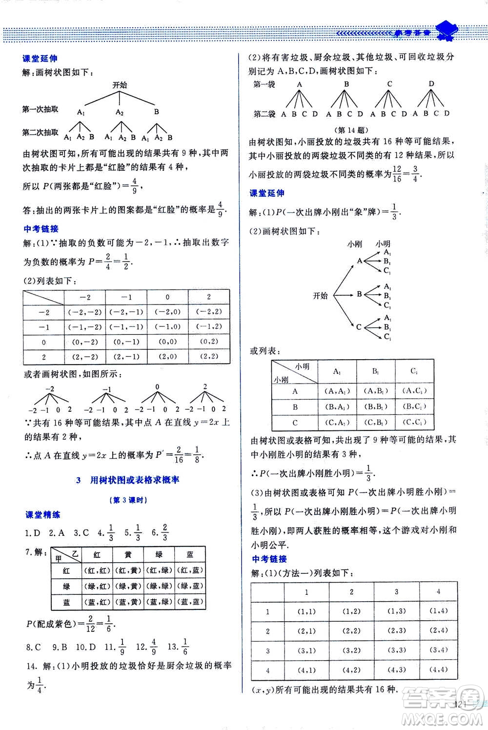 北京師范大學出版社2020年課堂精練數(shù)學九年級上冊北師大版答案