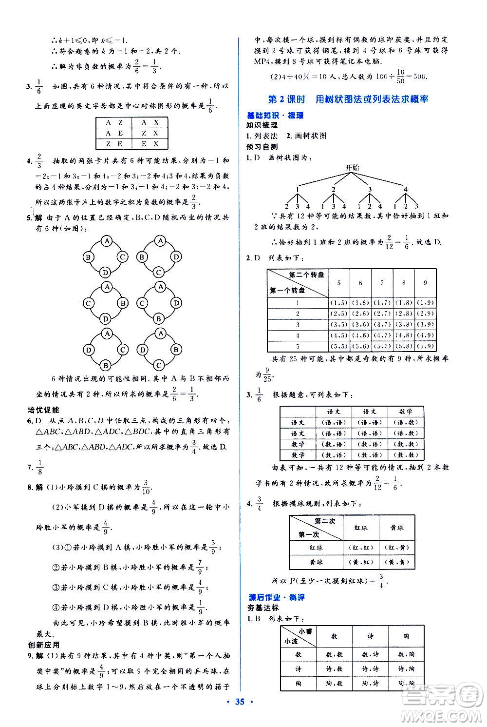 人民教育出版社2020年人教金學(xué)典同步解析與測(cè)評(píng)學(xué)練考數(shù)學(xué)九年級(jí)上冊(cè)人教版答案