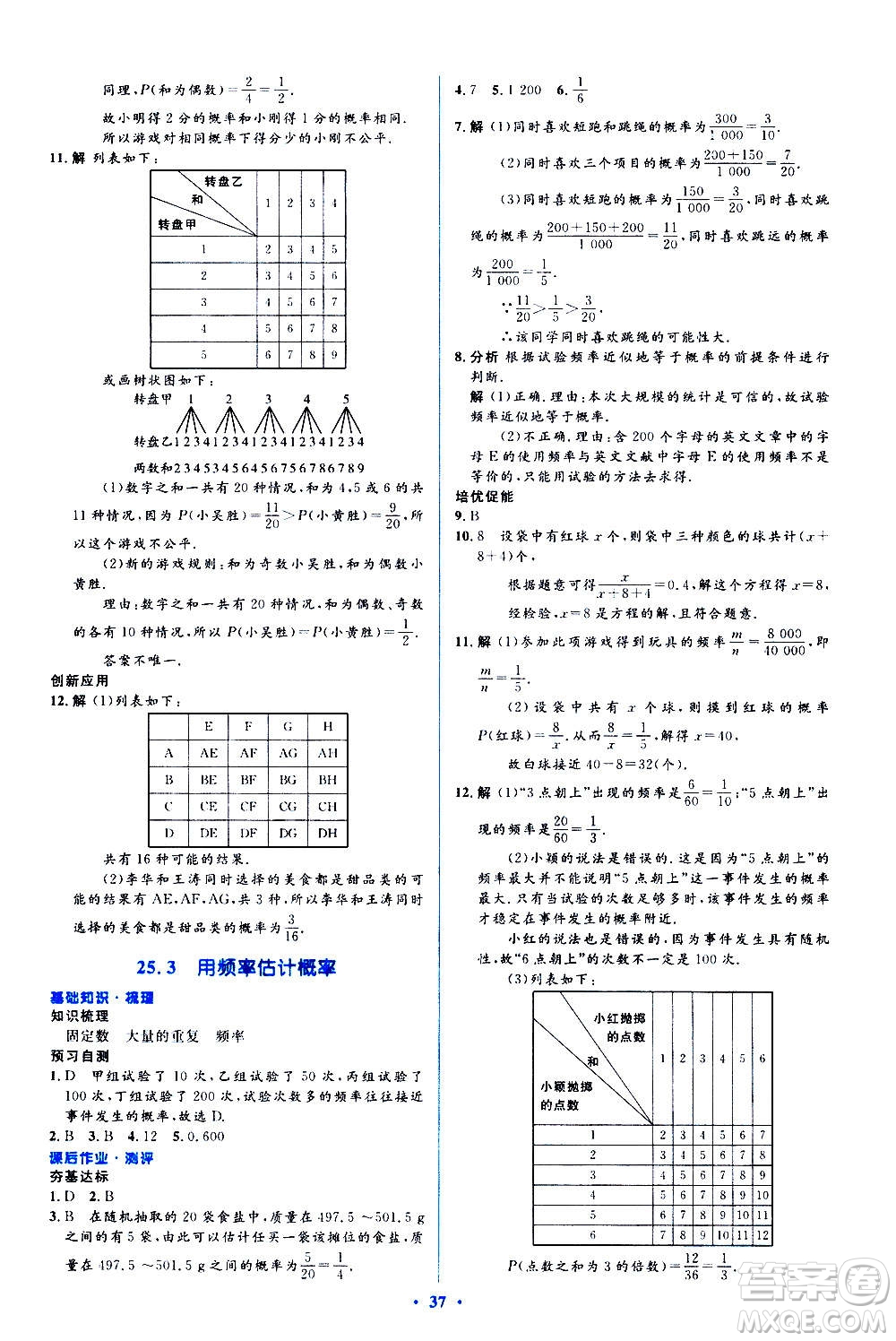 人民教育出版社2020年人教金學(xué)典同步解析與測(cè)評(píng)學(xué)練考數(shù)學(xué)九年級(jí)上冊(cè)人教版答案